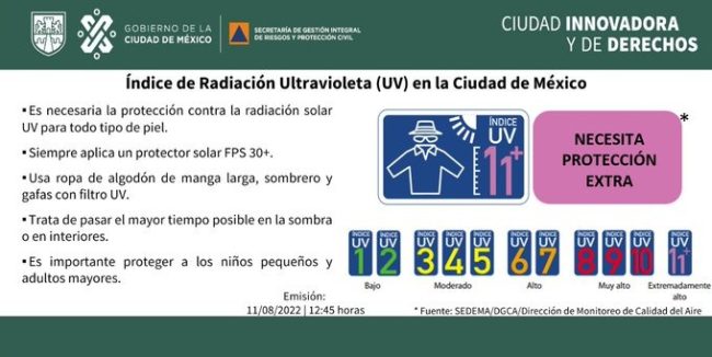 CDMX: emiten alerta por altos niveles de radiación UV