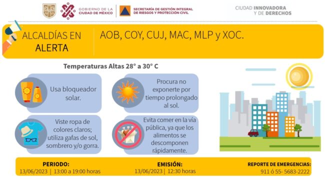 Activar Alerta Amarilla por altas temperaturas en 6 Alcaldías