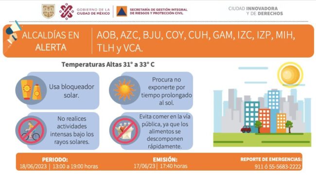 Activan Alerta Naranja por altas temperaturas en 11 Alcaldías